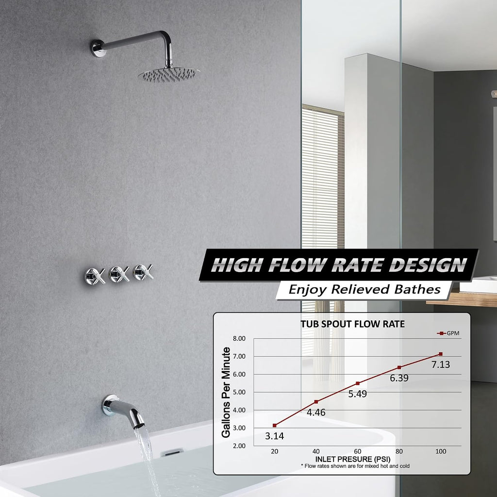 SUMERAIN 3 Handle Shower Faucet Set with Tub Spout and 8' Rain Shower Head, Tub and Shower Trim Kit with Rough-in Valve Chrome