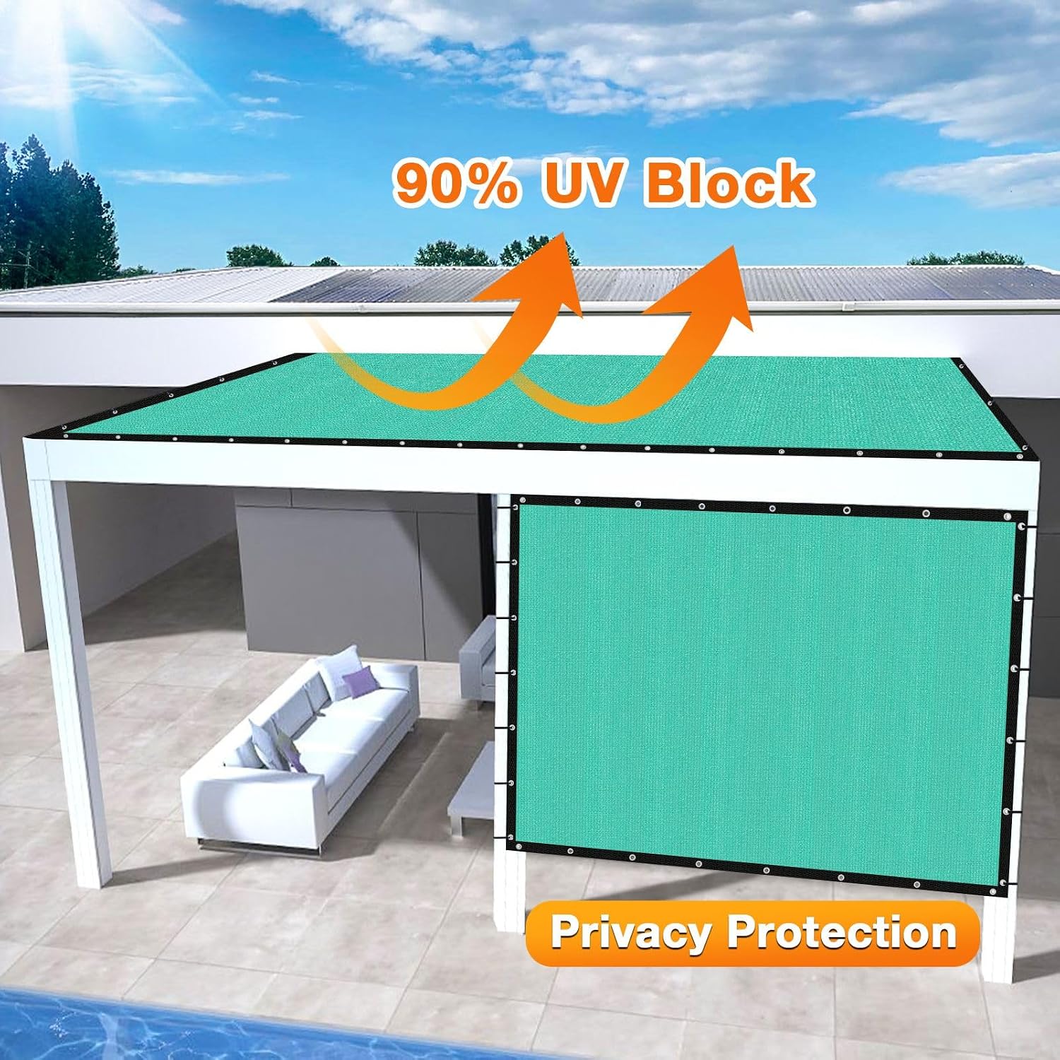 Artpuch Outdoor Pergola Shade Cover 12x20 FT Sun Shade Cloth with Grommets Turquoise Commercial Grade Patio Privacy Screen Shade Canopy (Customized Available) GN02