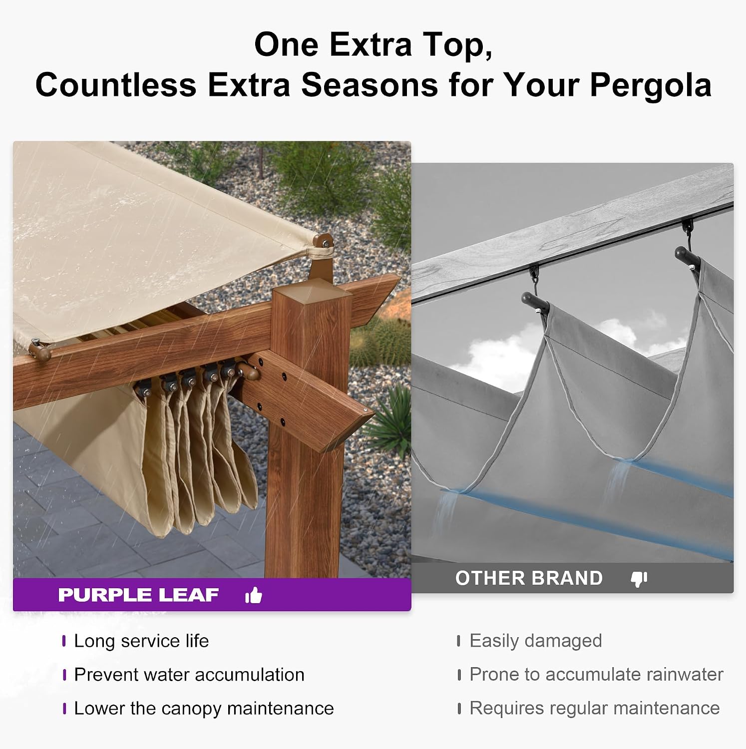 PURPLE LEAF 10' x 10' Outdoor Retractable Pergola with Sun Shade Canopy Patio Metal Shelter for Garden Porch Beach Pavilion Natural Wood Grain Frame Gazebo Modern Yard Grill Pergola Khaki