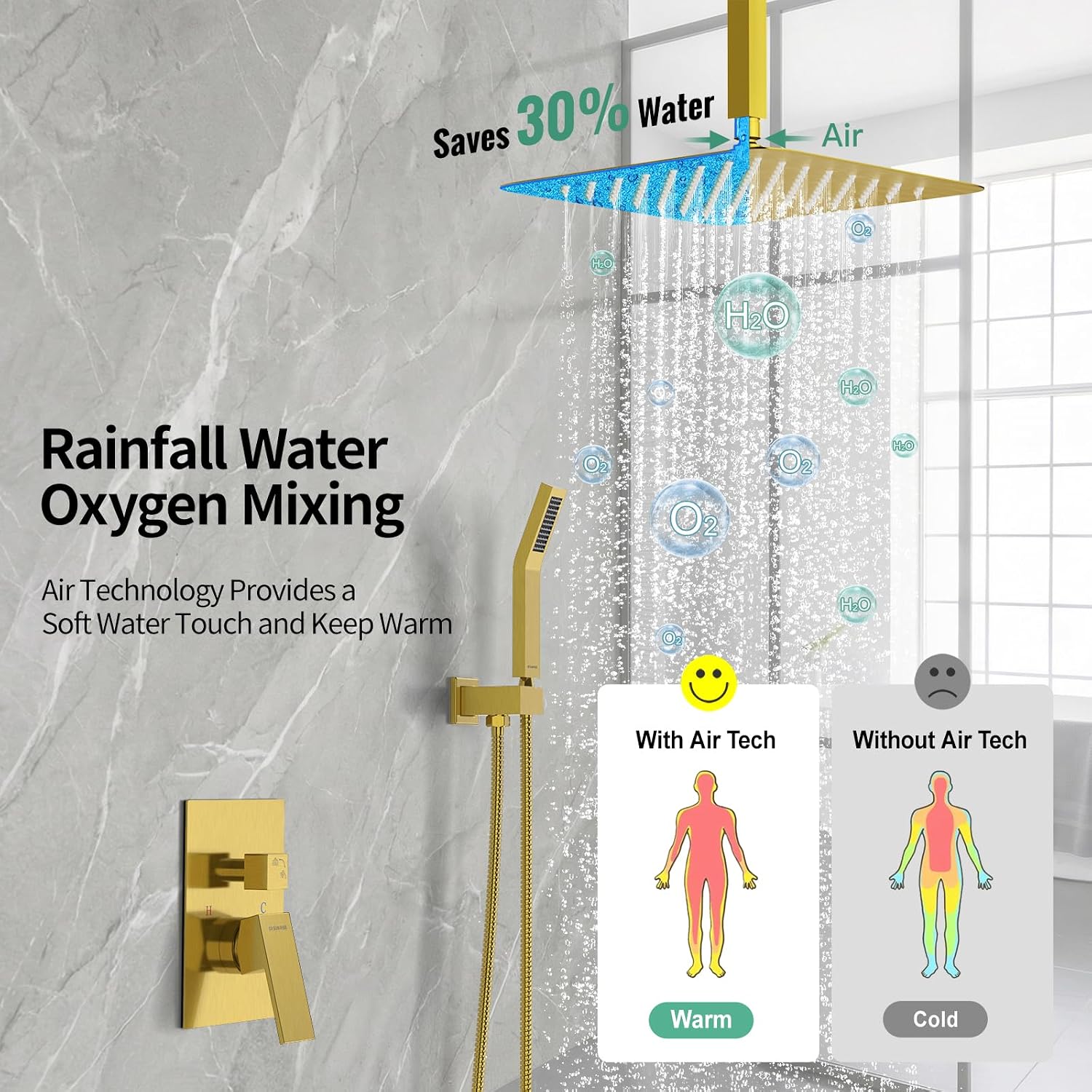 SR SUN RISE 12 Inch Ceiling Mounted Shower System Rain Mixer Shower Combo Set Rainfall Shower Head System Brushed Gold Shower Faucet Trim Repair Kits with Shower Rough-in Valve Body and Trim