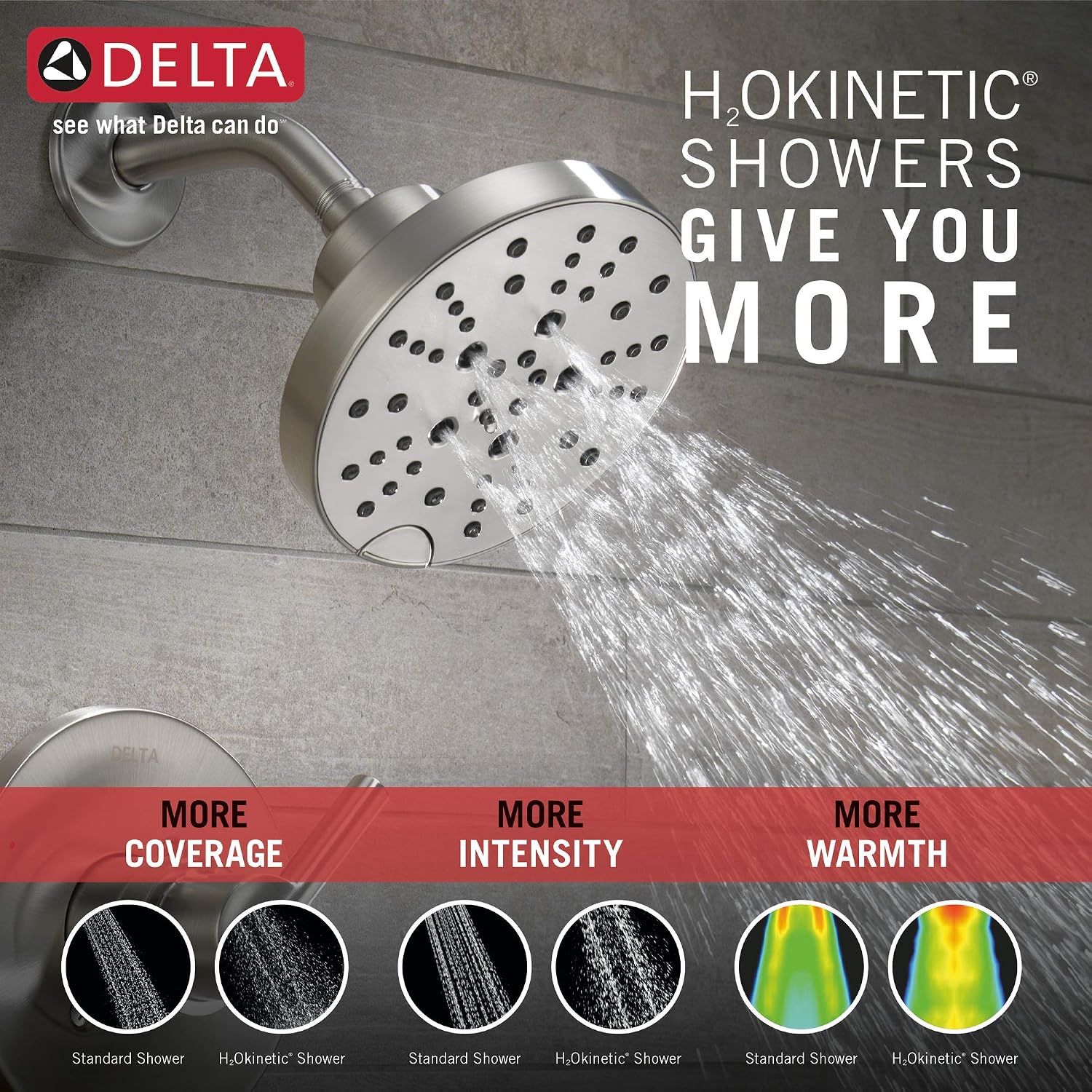 Delta Nicoli 14 Series H2Okinetic Bathtub and Shower Faucet Set, Chrome Shower Head and Handle Set, Valve Trim Kit, Chrome 144749 (Valve Included)