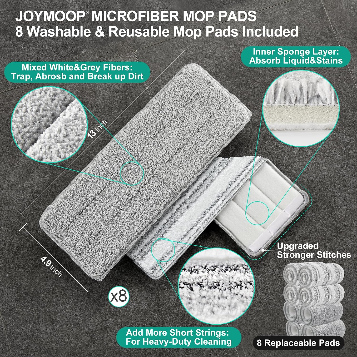 JOYMOOP Mop and Bucket Set for Floor and Wall Cleaning, Commercial and Household Use, Flat Mop System with 60' Dual Mops + 8 Pads