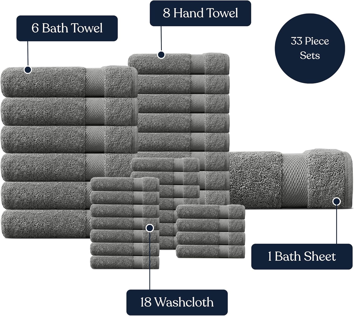 Organic Cotton Luxuriously Plush Towel 33 Piece Set|GOTS & Oeko-TEX Certified|Premium Hotel Quality Towels|Feather Touch Technology|650 GSM Long Staple|Soft, Quick Dry & Ultra-Absorbent